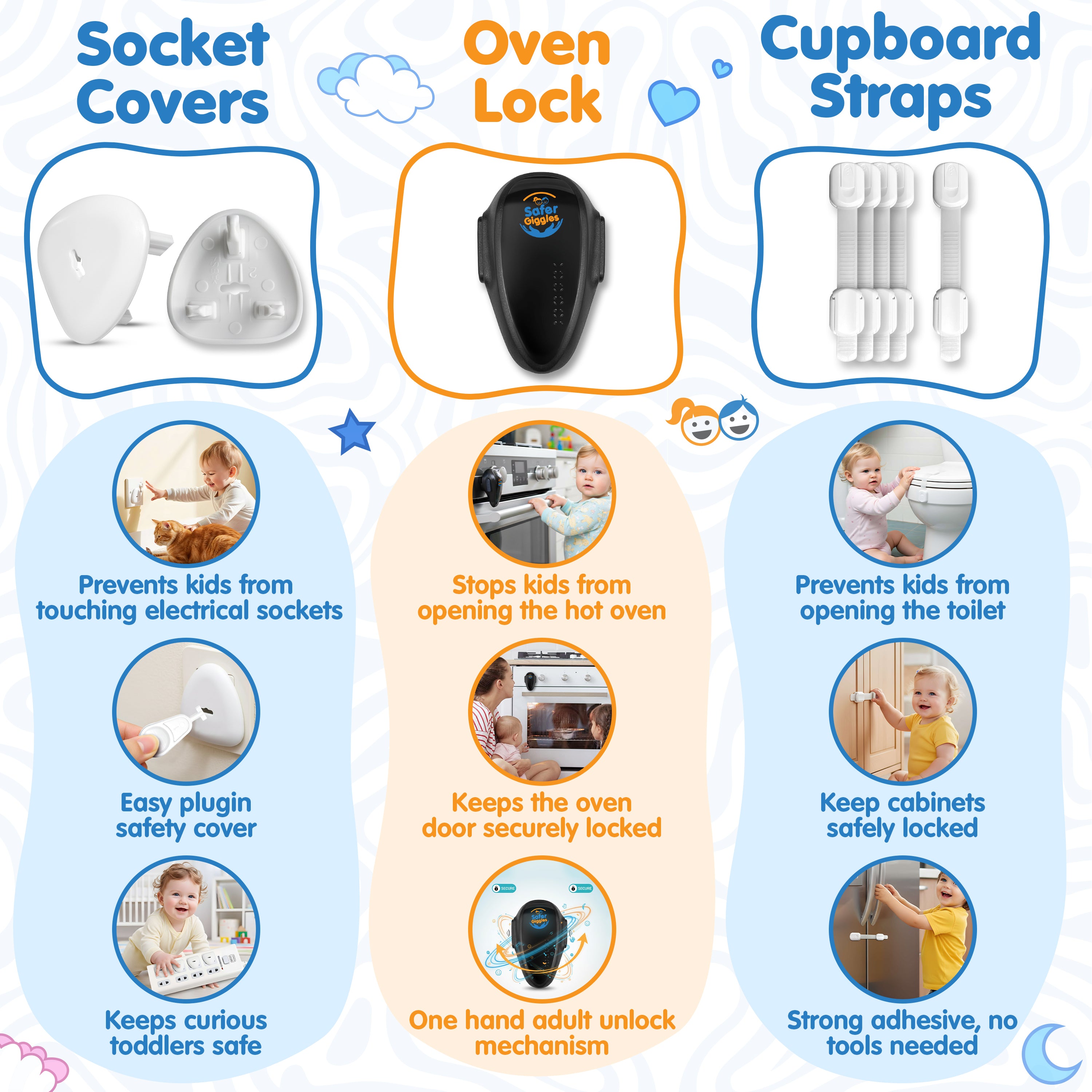 7-in-1 Baby Proofing Kit