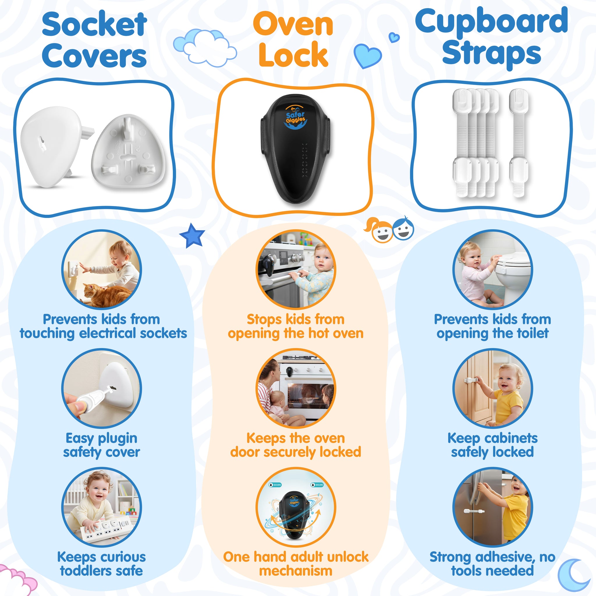 7-in-1 Baby Proofing Kit