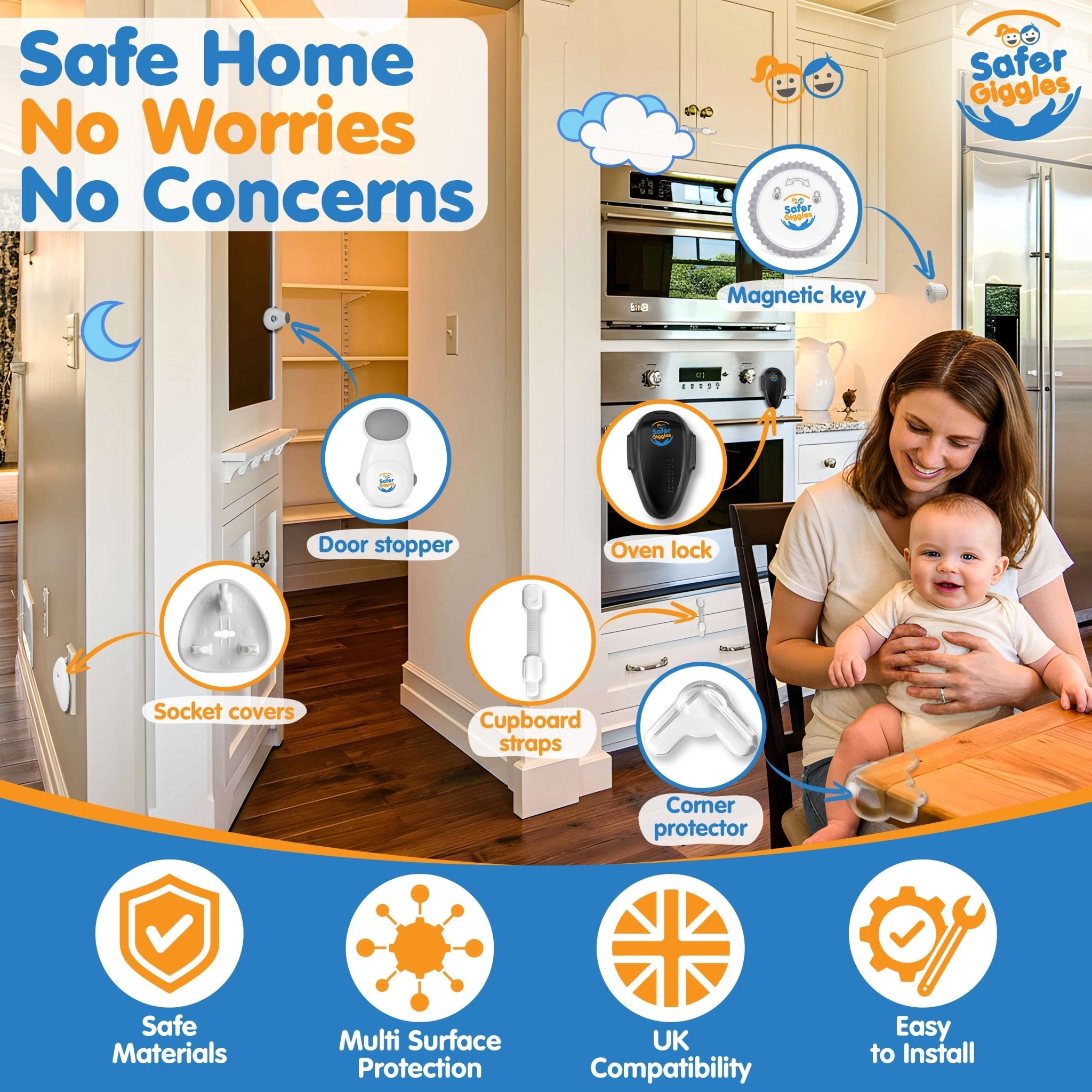 7-in-1 Baby Proofing Kit | Complete 33-Piece Child Safety Set - SAFER GIGGLES