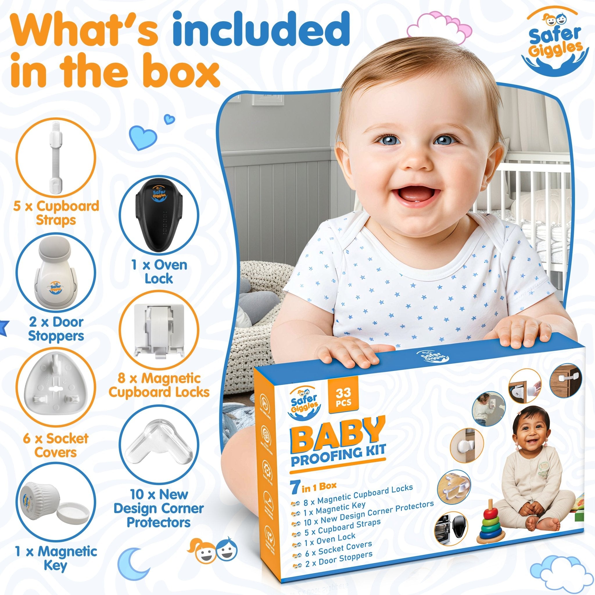 7-in-1 Baby Proofing Kit | Complete 33-Piece Child Safety Set - SAFER GIGGLES
