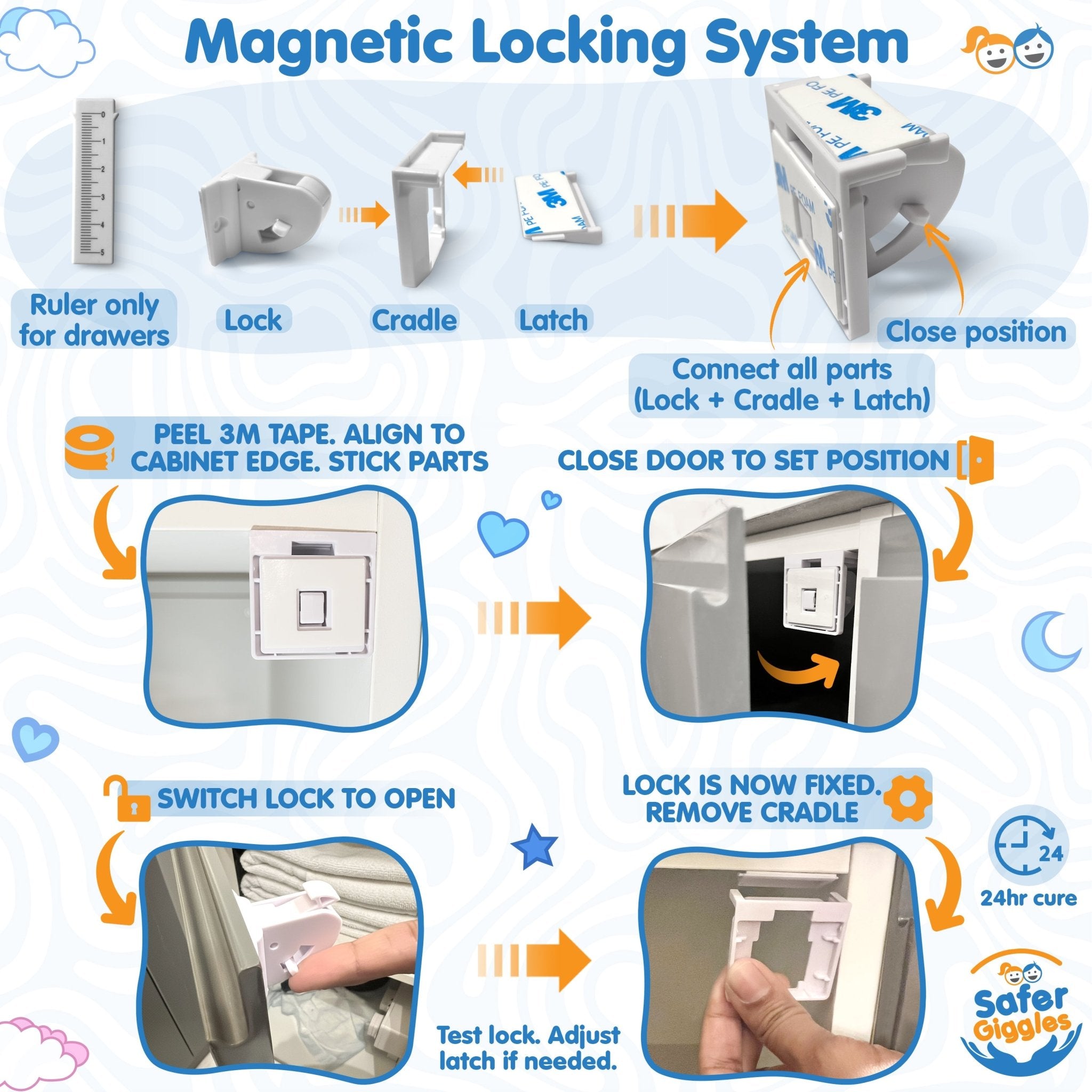 7-in-1 Baby Proofing Kit | Complete 33-Piece Child Safety Set - SAFER GIGGLES