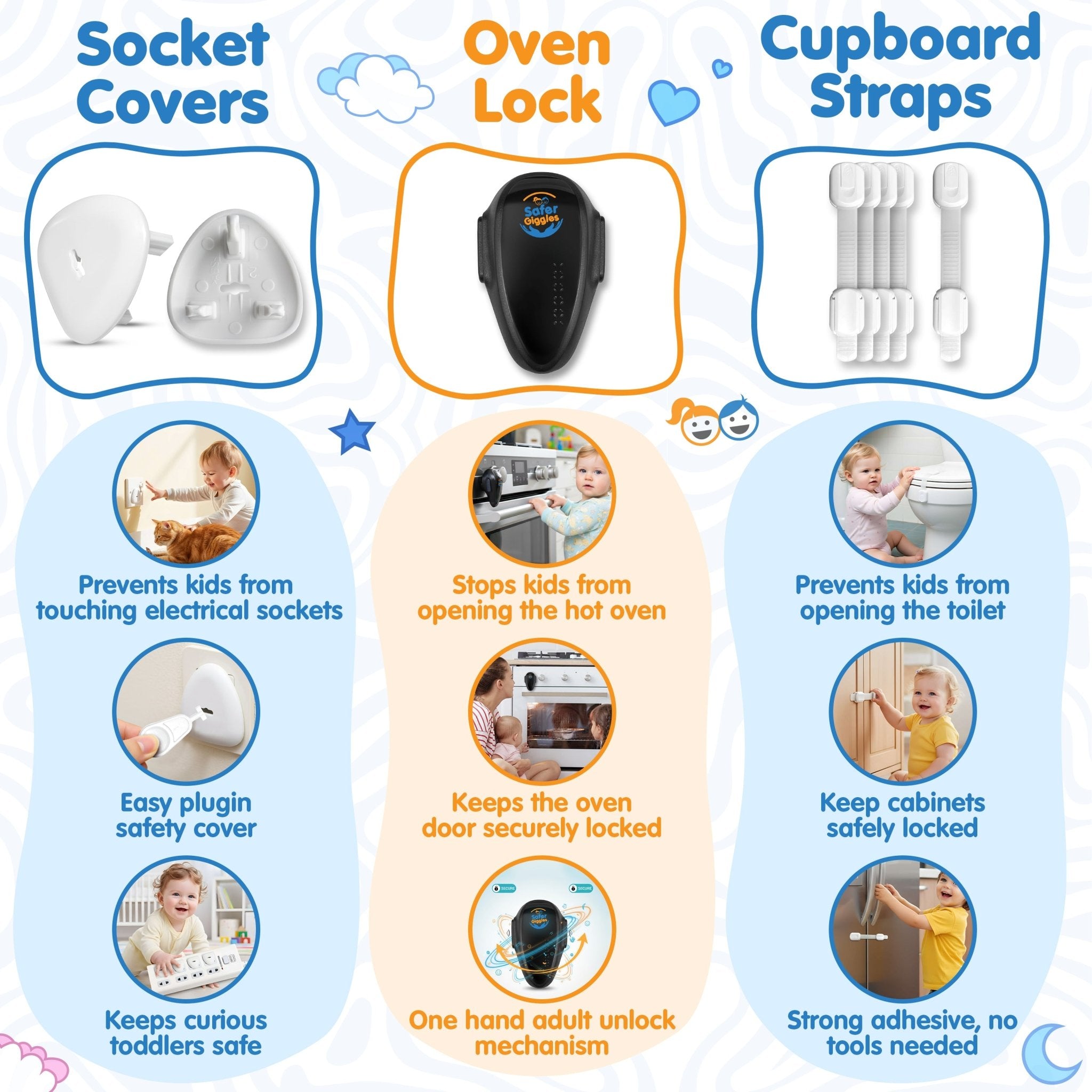 7-in-1 Baby Proofing Kit | Complete 33-Piece Child Safety Set - SAFER GIGGLES