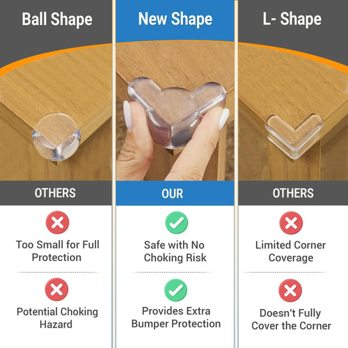 Baby Corner Protectors – Clear Silicone Edge Guards, 12 Pack - SAFER GIGGLES