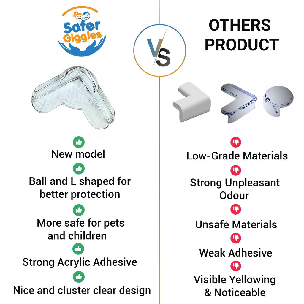 Baby Corner Protectors – Clear Silicone Edge Guards, 12 Pack - SAFER GIGGLES