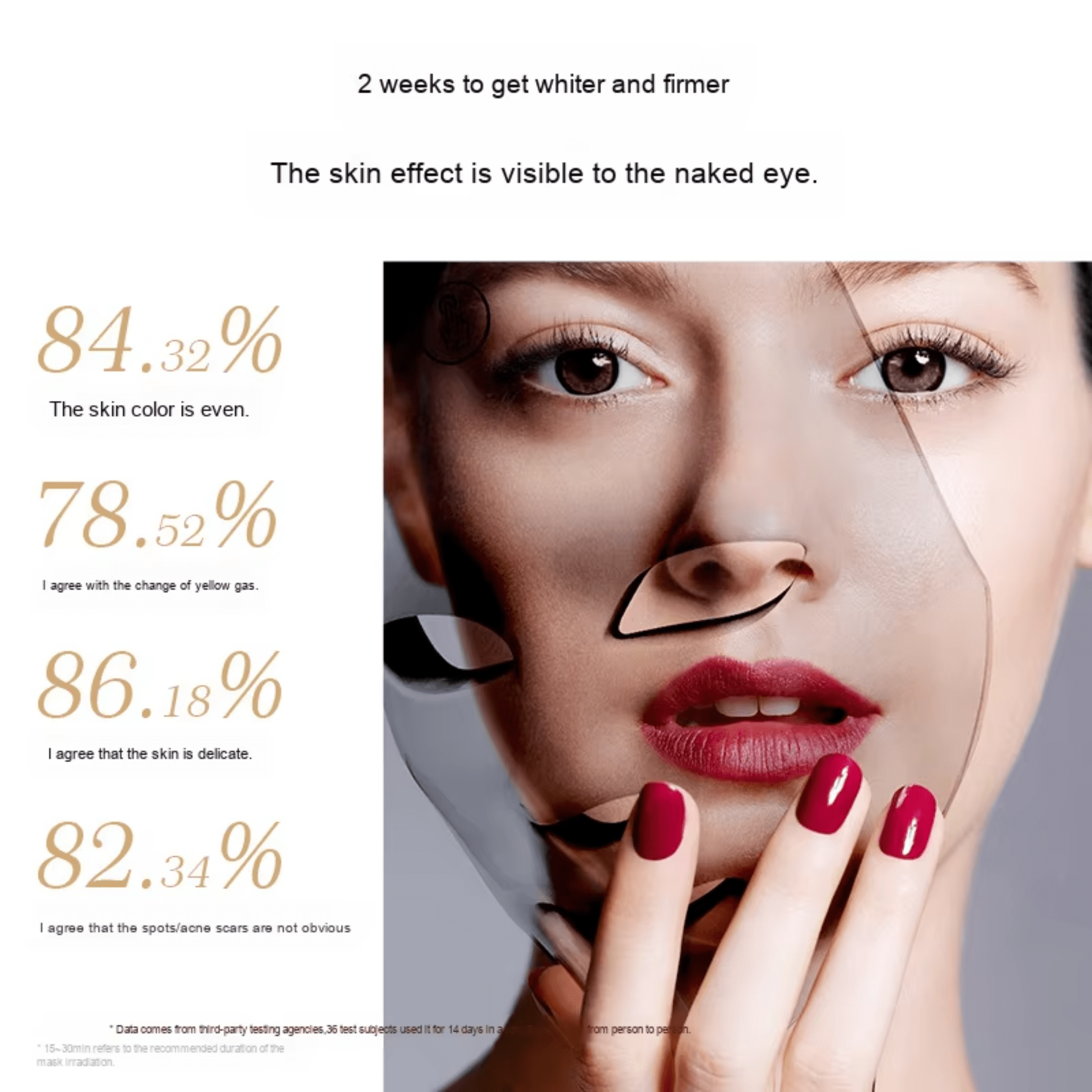 LED Face Mask 7 Colour Light Therapy | Acne & Anti-Ageing - SAFER GIGGLES