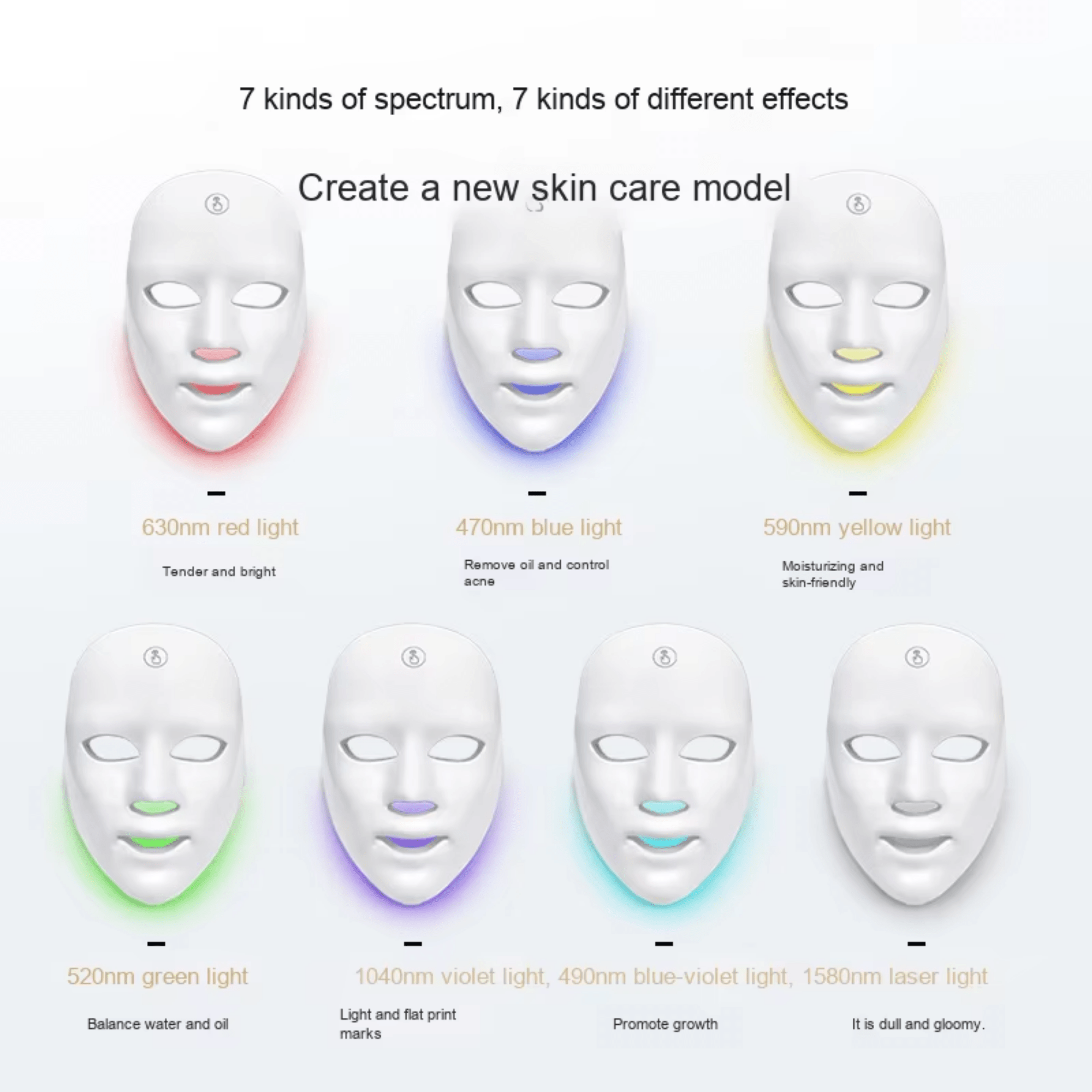 LED Face Mask 7 Colour Light Therapy | Acne & Anti-Ageing - SAFER GIGGLES