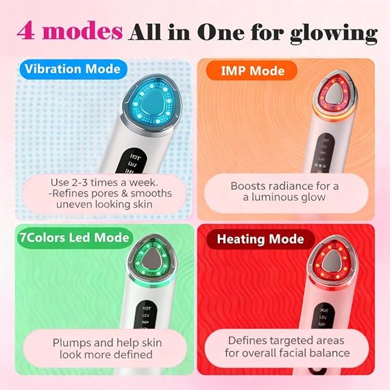 LED Face Massager 7 Colours Light Therapy - 3-in-1 EMS Microcurrent Skin Tightening Device - SAFER GIGGLES