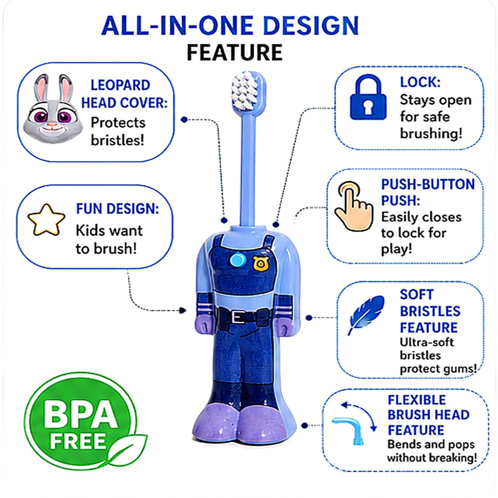 Soft Kids Toothbrush – Cute Bunny Design - SAFER GIGGLES