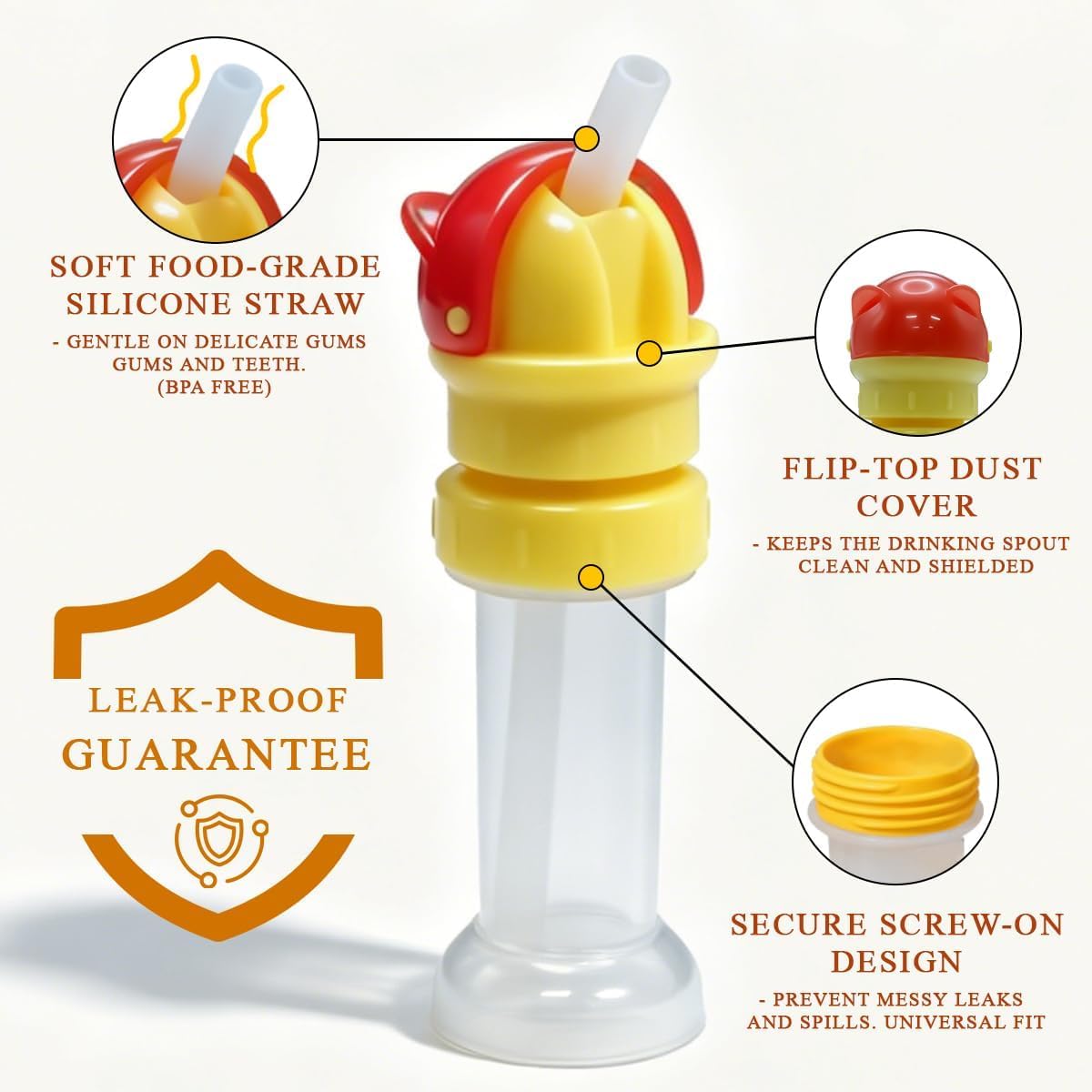 Universal Bottle Spout with Straw – Leak-Proof 2 Pack, Green & Orange - SAFER GIGGLES